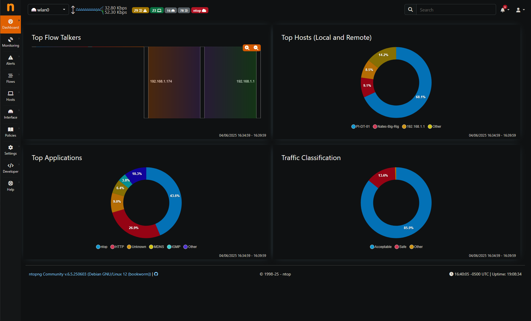 2025-06-04 16_40_05-ntopng - Traffic — Mozilla Firefox.png